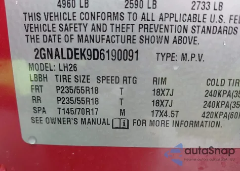 2013 Chevrolet Equinox 1Lt из США, поврежденный, VIN 2GNALDEK9D6190091